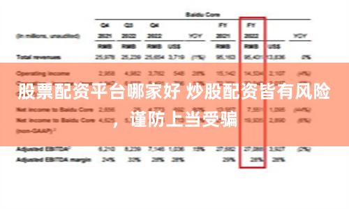 股票配資平臺哪家好 炒股配資皆有風(fēng)險，謹(jǐn)防上當(dāng)受騙