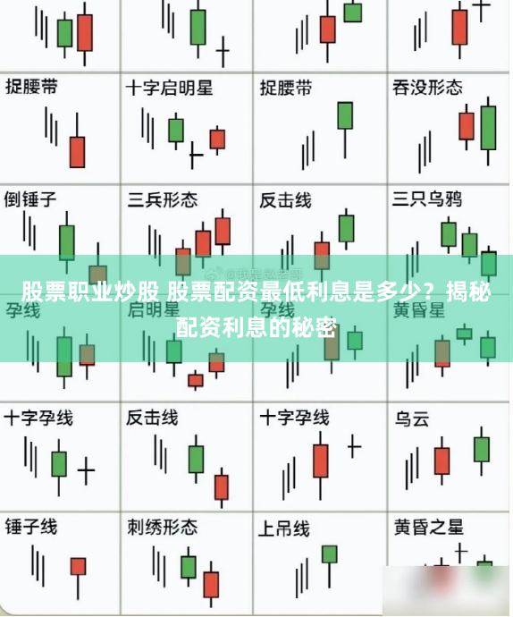 股票職業炒股 股票配資最低利息是多少？揭秘配資利息的秘密