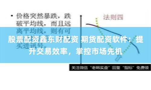 股票配資鑫東財配資 期貨配資軟件：提升交易效率，掌控市場先機
