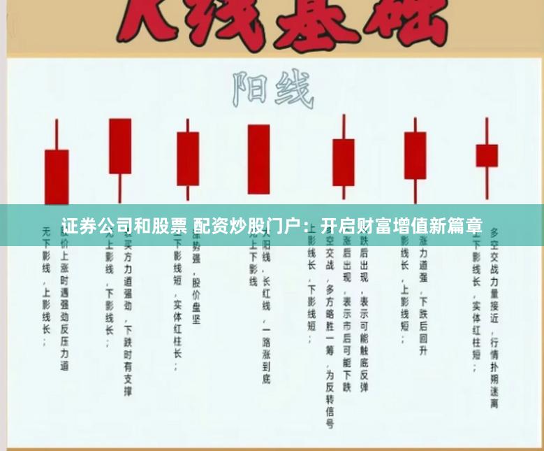 證券公司和股票 配資炒股門戶：開啟財(cái)富增值新篇章