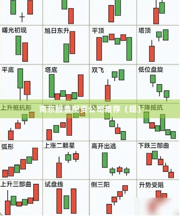 南京股票配資公司推薦（規(guī)）