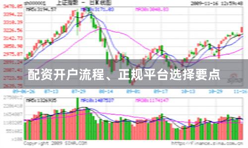 配資開戶流程、正規(guī)平臺(tái)選擇要點(diǎn)